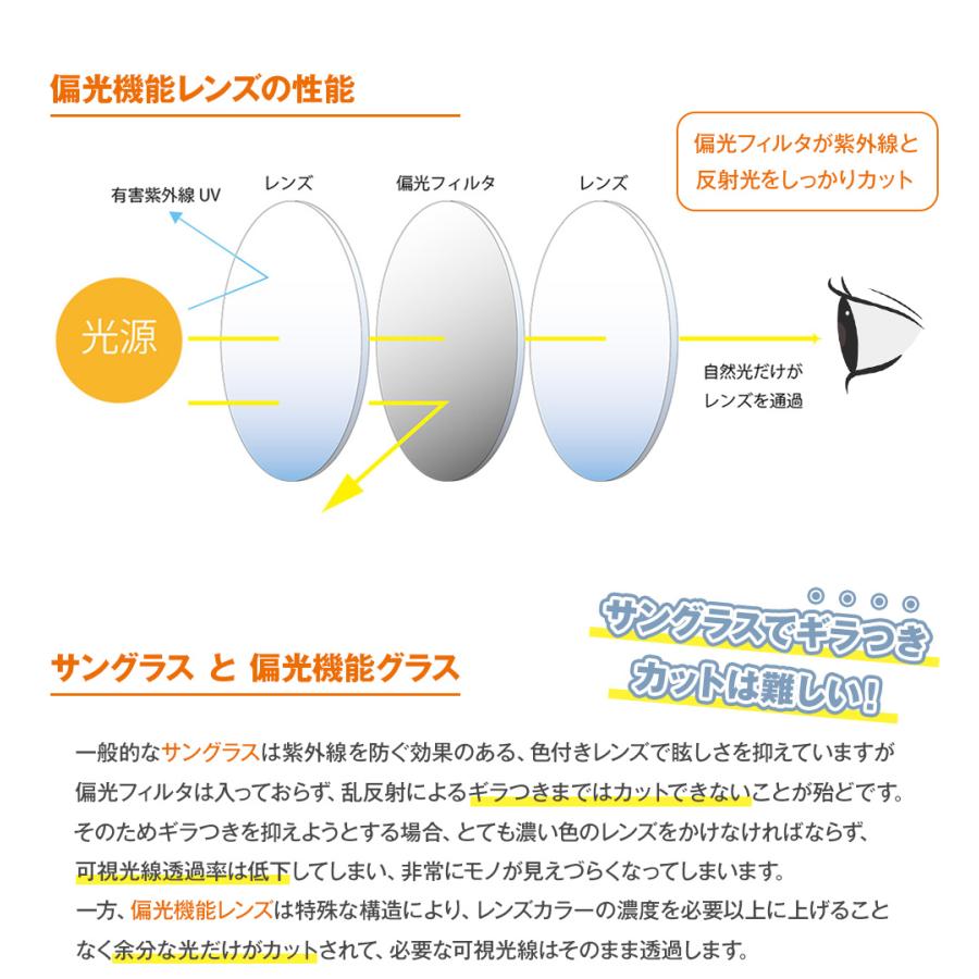 偏光調光2wayサングラス 2セット はぴねすくらぶ テレビショッピング TVショッピング |  | 05