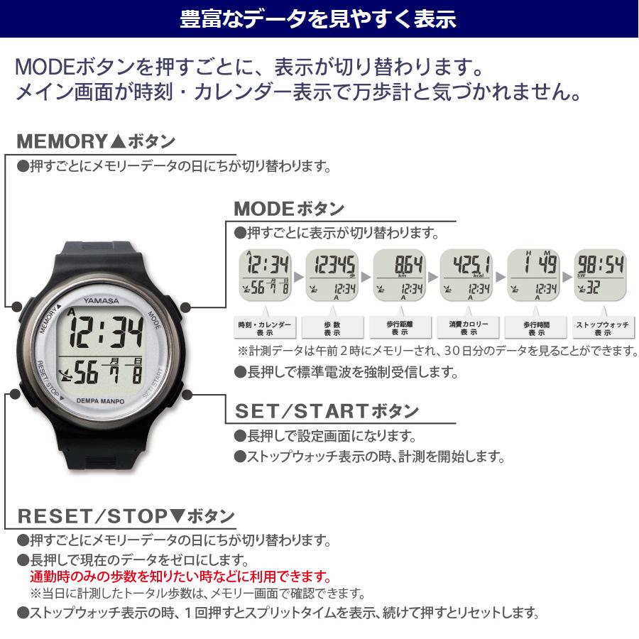 YAMASA ウォッチ万歩計 電波万歩（DEMPA MANPO）男女兼用 女性用 TM-660 TM-610 歩数計 山佐時計計器 電波時計 |  | 04