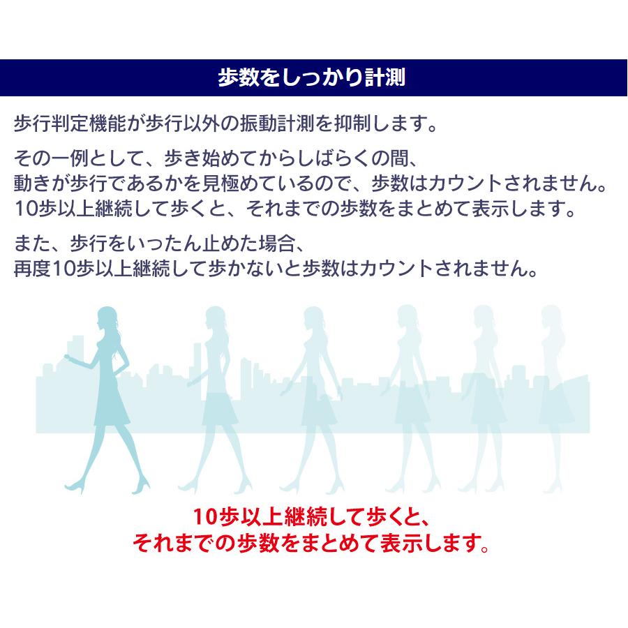 YAMASA ウォッチ万歩計 電波万歩（DEMPA MANPO）男女兼用 女性用 TM-660 TM-610 歩数計 山佐時計計器 電波時計 |  | 05