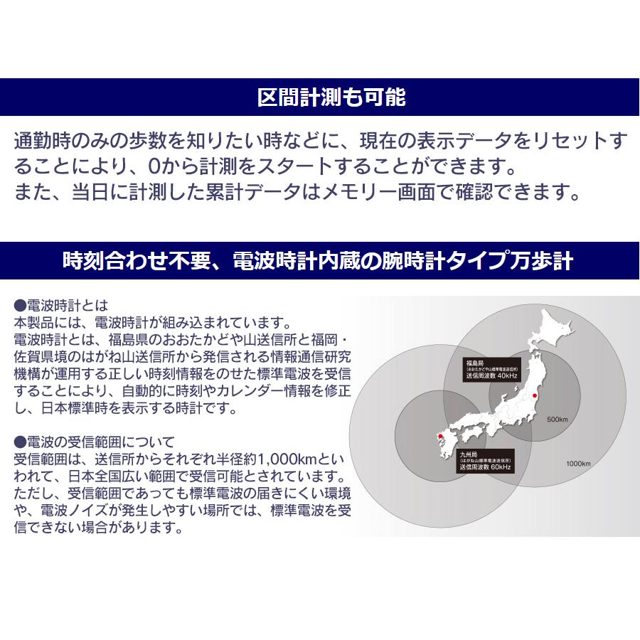 YAMASA ウォッチ万歩計 電波万歩（DEMPA MANPO）男女兼用 女性用 TM-660 TM-610 歩数計 山佐時計計器 電波時計 |  | 06
