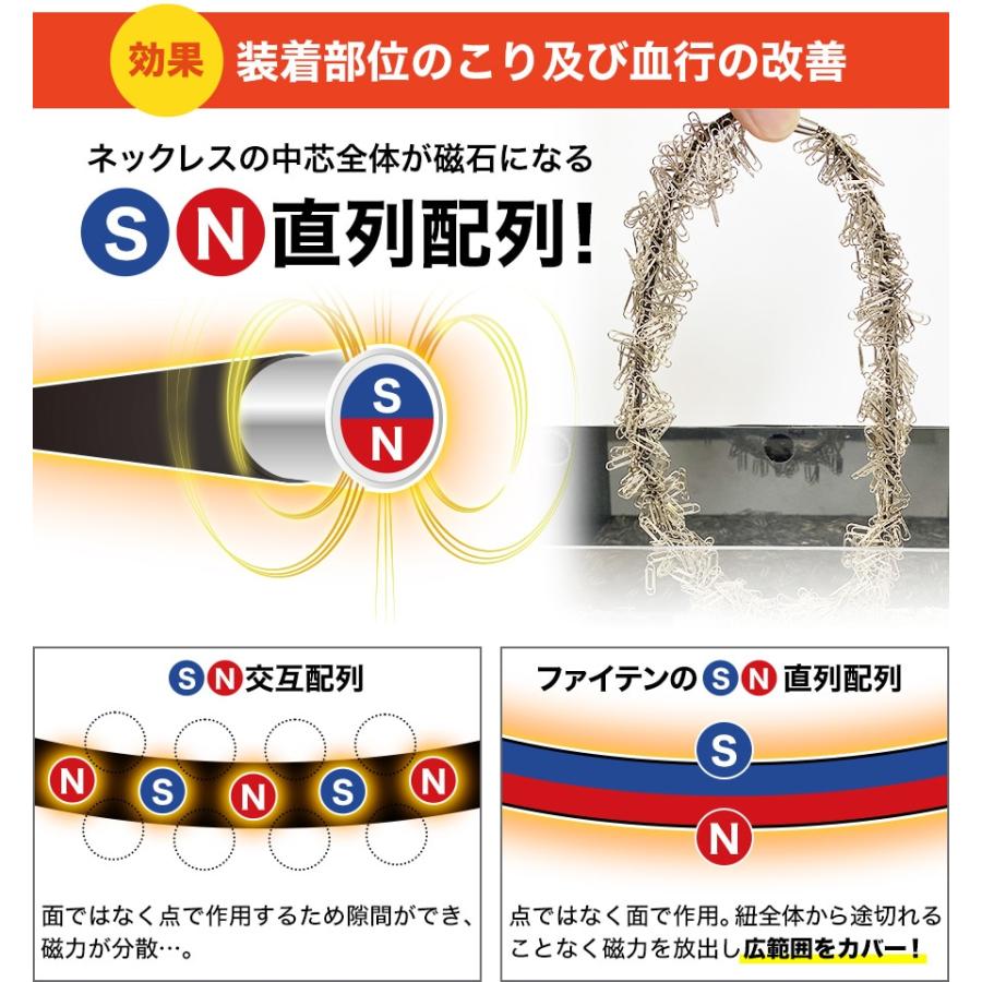 ファイテン RAKUWA 磁気チタンネックレス メタルトップ Vタイプ＜ゴールド シルバー プラチナブラック ローズゴールド＞ |  | 03