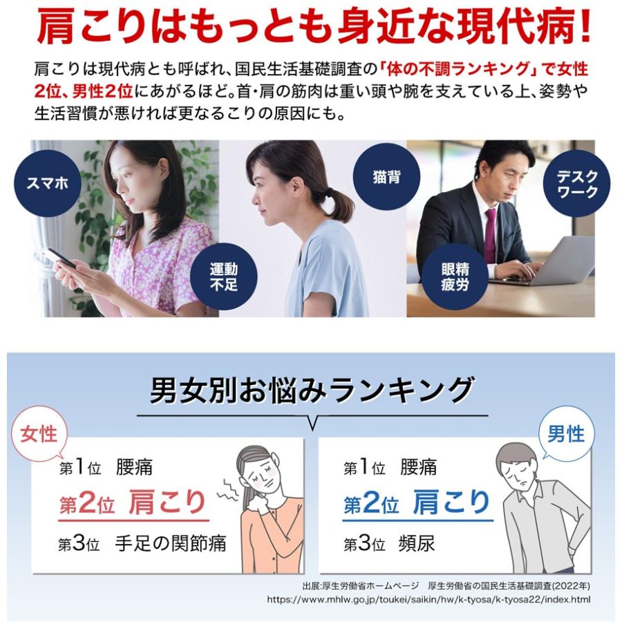 ファイテン RAKUWA 磁気チタンネックレス メタルトップ Vタイプ＜ゴールド シルバー プラチナブラック ローズゴールド＞ |  | 04