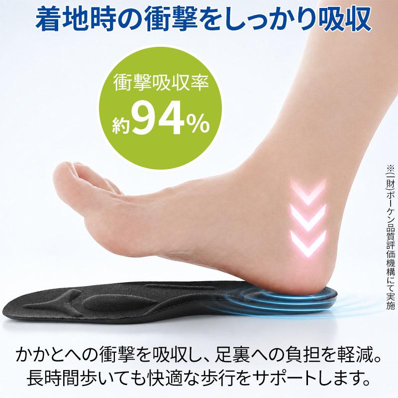 楽歩人ソールZERO 3足セット＜M（22.5〜23.5cm） L（24.0〜25.0cm） LL（25.5〜26.5cm）＞ |  | 05