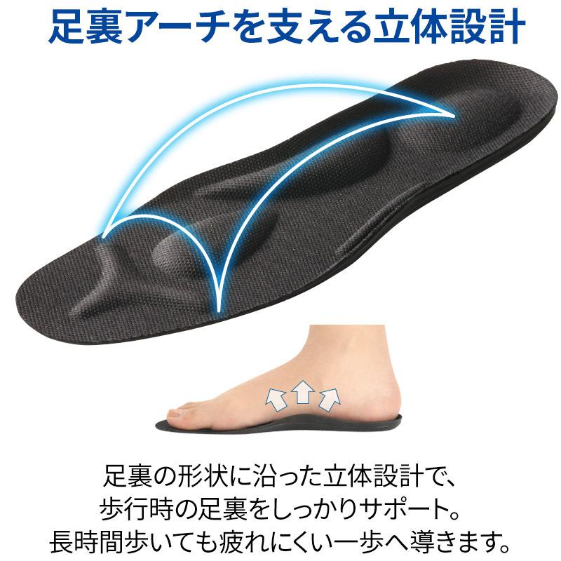 楽歩人ソールZERO 3足セット＜M（22.5〜23.5cm） L（24.0〜25.0cm） LL（25.5〜26.5cm）＞ |  | 06