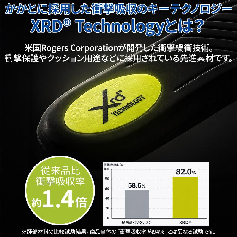 楽歩人ソールZERO 3足セット＜M（22.5〜23.5cm） L（24.0〜25.0cm） LL（25.5〜26.5cm）＞ |  | 08