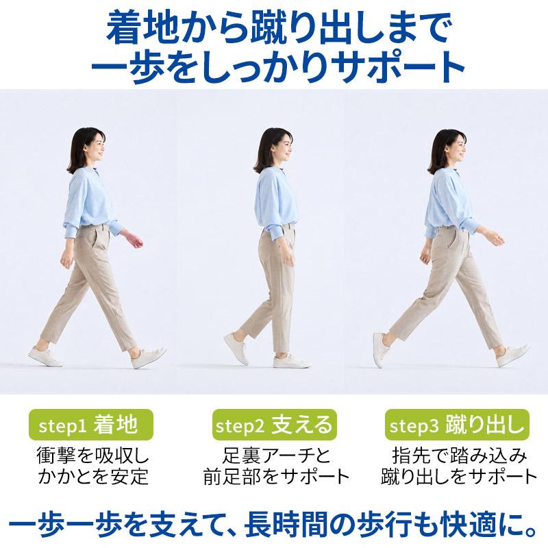 楽歩人ソールZERO 3足セット＜M（22.5〜23.5cm） L（24.0〜25.0cm） LL（25.5〜26.5cm）＞ |  | 09