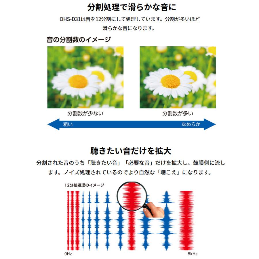 オンキヨー リモコン付き補聴器 OHS-D31 空気電池10Pプレゼント＜右耳用 OHS-D31R／左耳用 OHS-D31L＞ ONKYO | ONKYO | 05