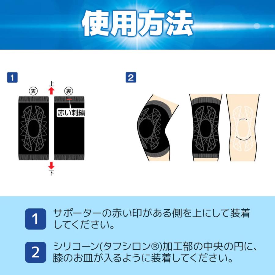 人工筋肉サポータータフシロンホールド2枚組 |  | 05