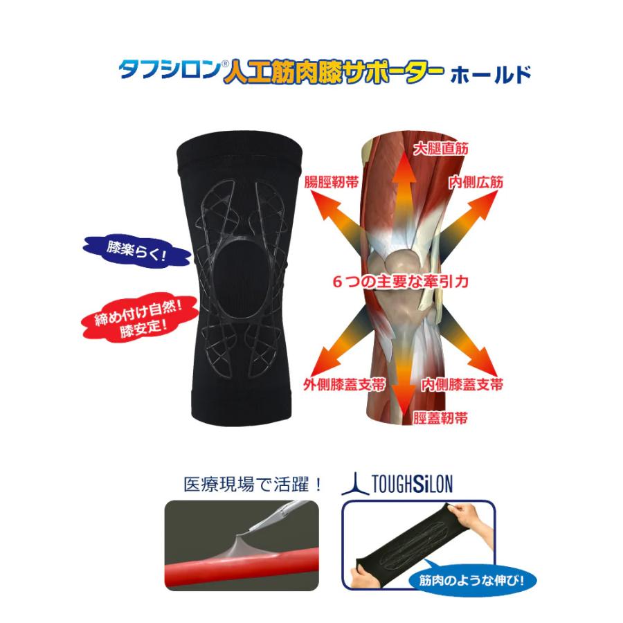 人工筋肉サポータータフシロンホールド2枚組 |  | 06