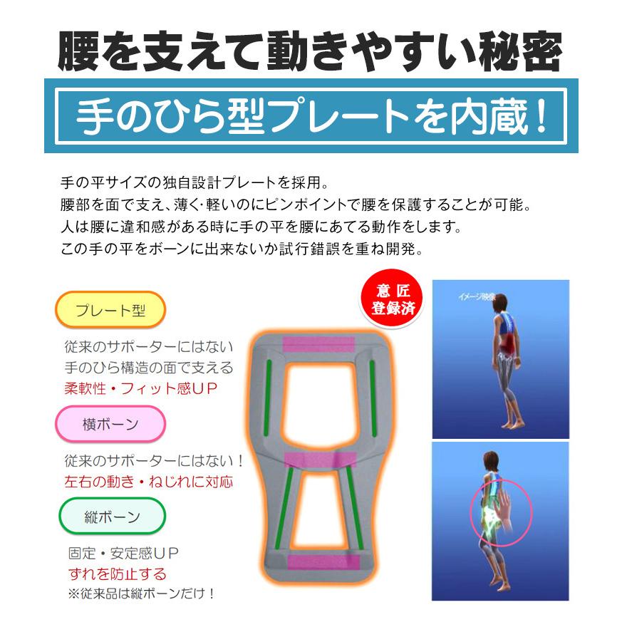 使い勝手の良い 皮膚感覚腰サポーター Mamoro マモロー エアー Aynaelda Com