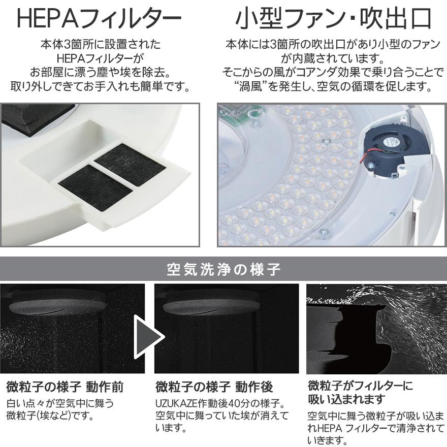 おしゃれ】 スワン電器 空気清浄機能付き照明空気をキレイにしながら