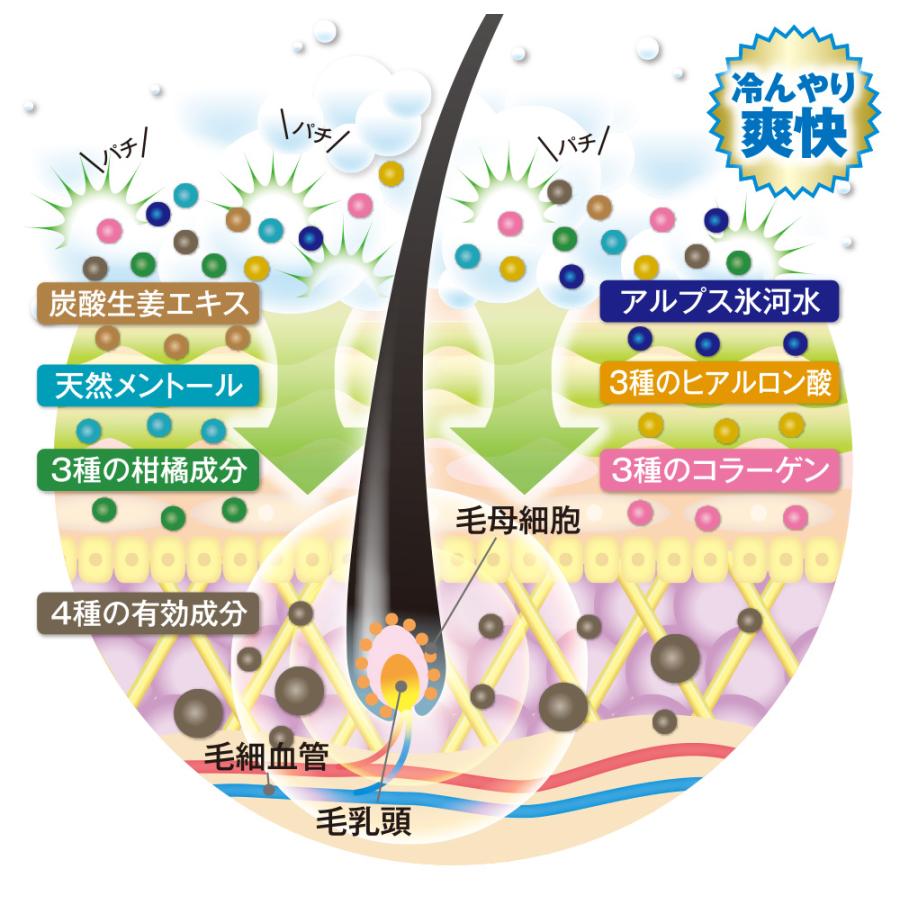 柑気楼かんきろう　3本セット 薬用育毛剤 柑気楼スパークリング育毛エッセンス 3本セット 育毛剤
