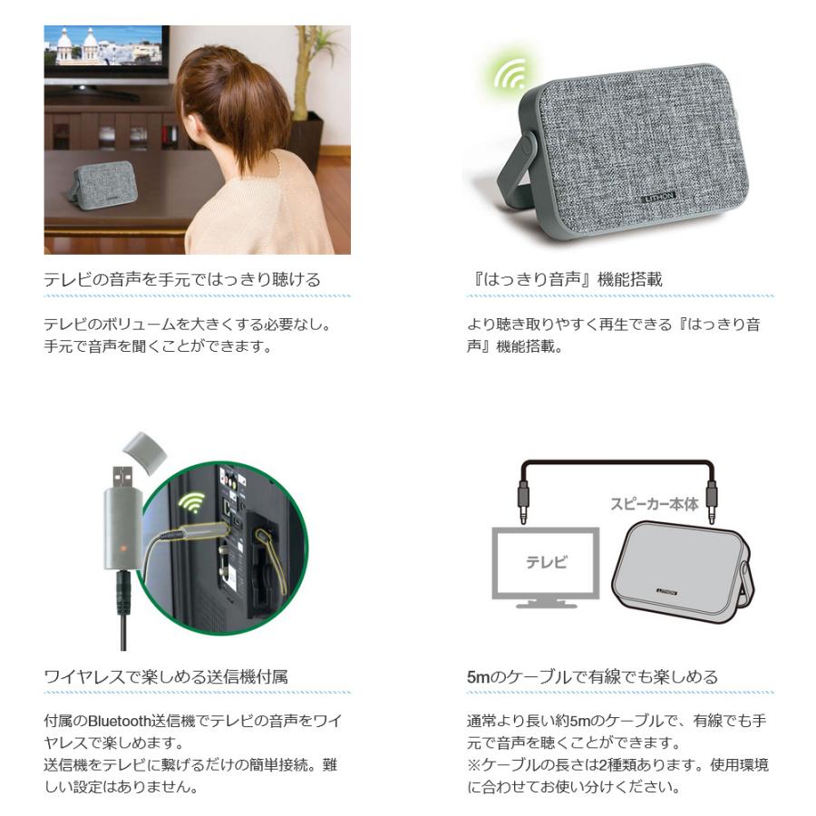 【A145】テレビ用ワイヤレススピーカー LITHON KABS-039A LITHON テレビ用ワイヤレススピーカー SP-39 KABS-039A : は
