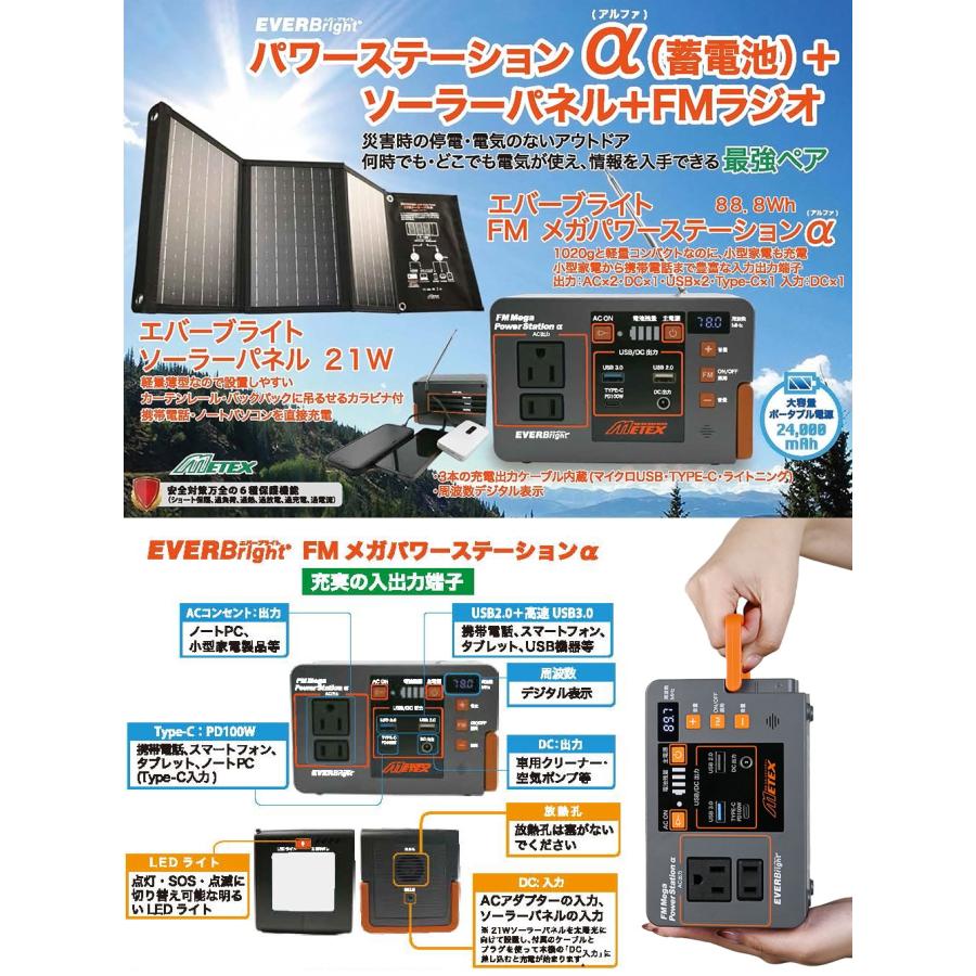 FMメガパワーステーションα（ソーラーパネル付き） : はぴねすくらぶ