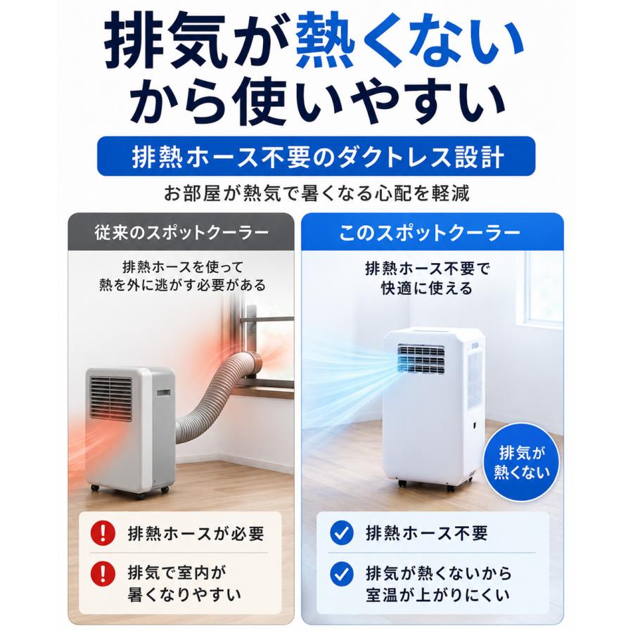 ダクト不要！スポットエアクーラー DL-T2601 THREEUP : はぴねすくらぶ