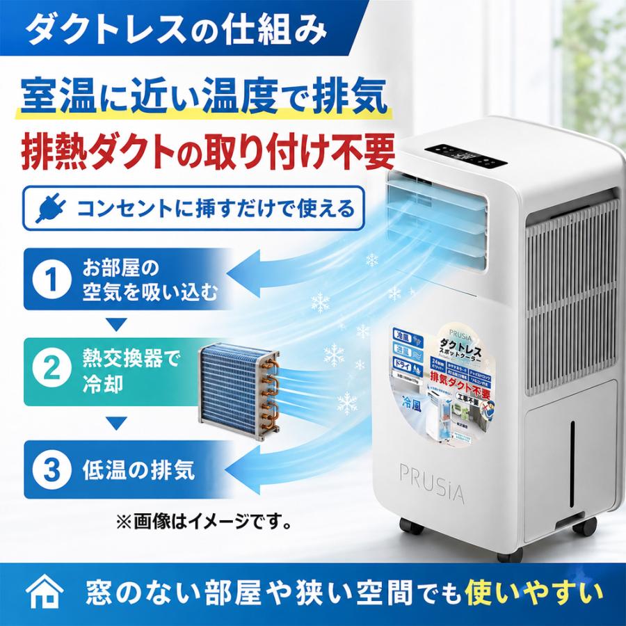 排気が熱くない！ダクトレススポットクーラー : はぴねすくらぶYahoo