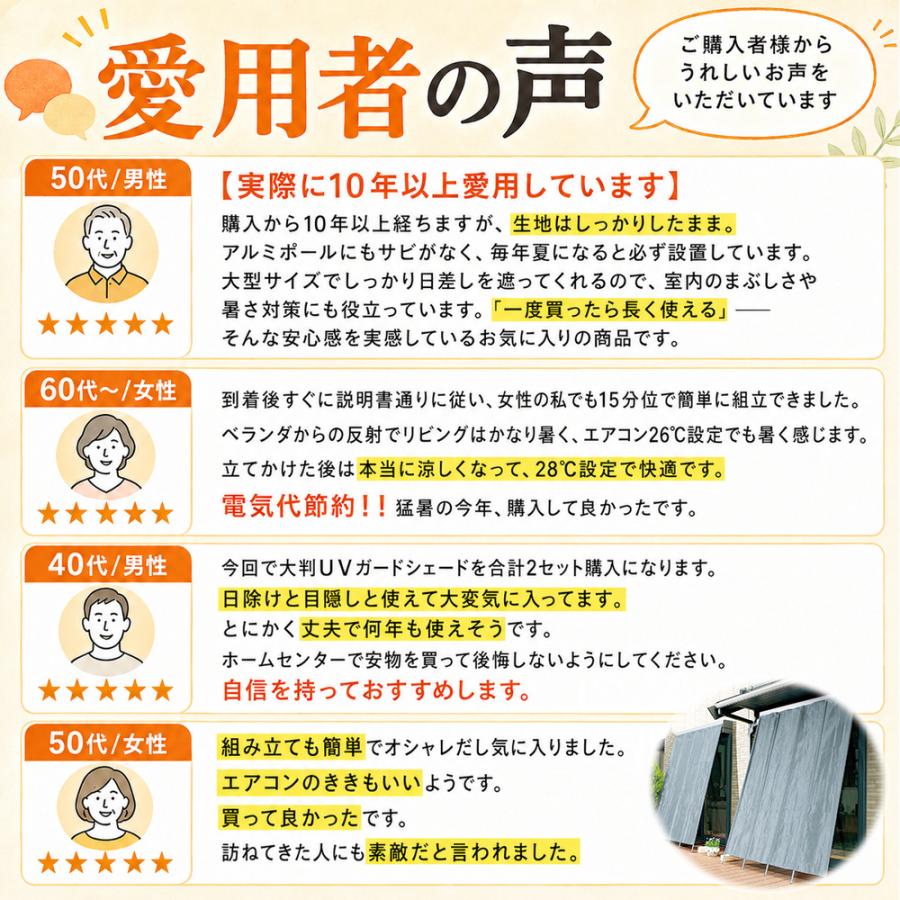 大判UVガードシェード 1セット 日よけ たてす 日除け 目隠し 紫外線カット UVカット サンシェード |  | 06