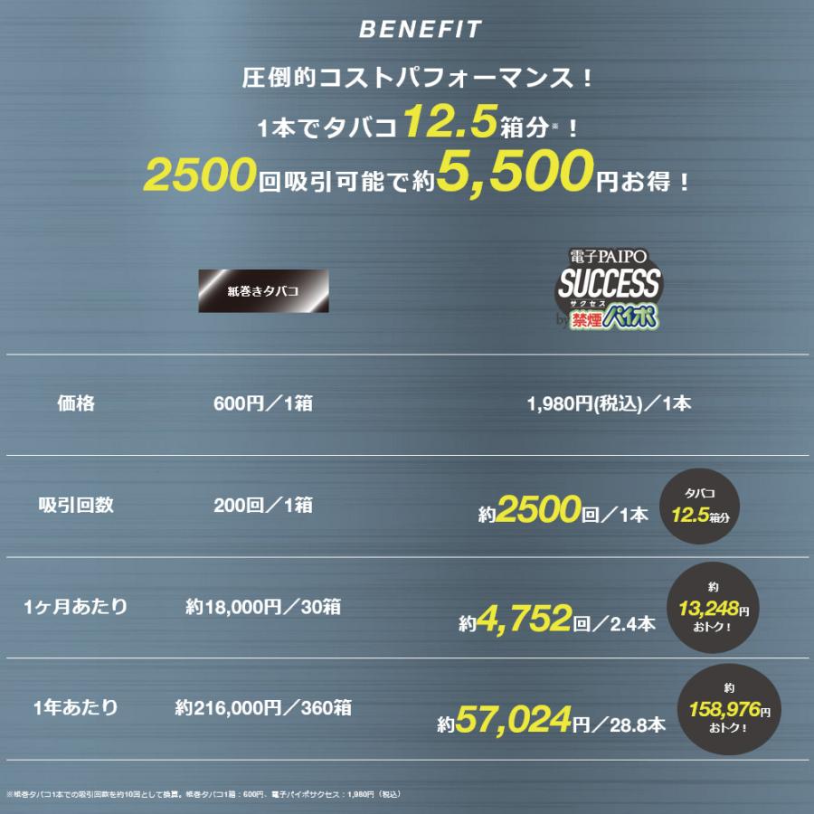 ☆☆北米産バイソン純金(１０００mg)ノート☆☆ネコポス匿名配送 Amazon.co.jp: ネコポス 230円 本 ムック 無敵の王者 ポピー