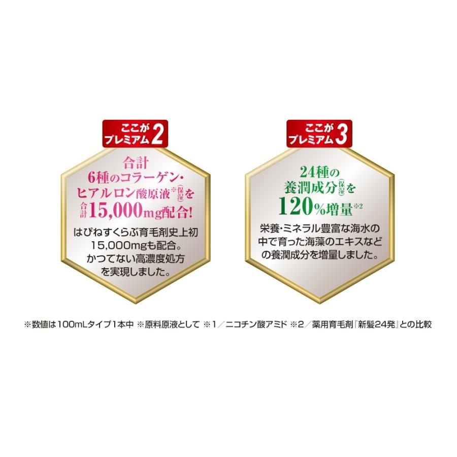 薬用育毛剤 新髪24潤成プレミアム 100mL 3本セット【タイムセール】 4