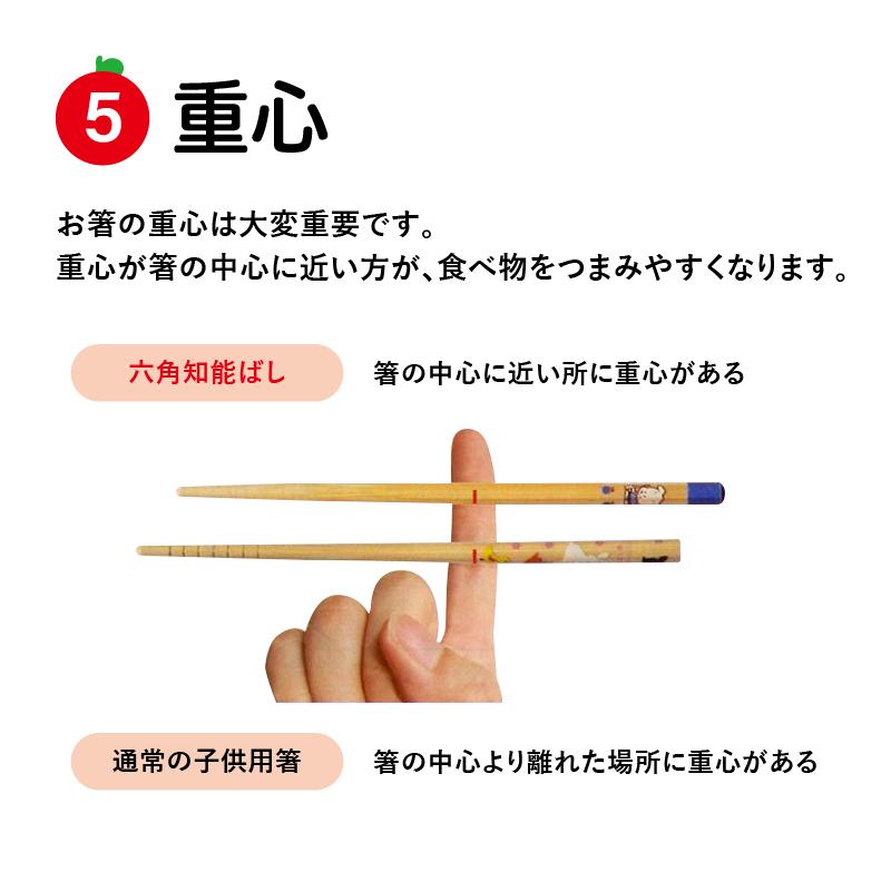 箸 六角知能箸 大人用 六角箸 矯正箸 日本製 国産 軽い すべり止めつき お揃い お手本 トレーニング 知育 練習 プレゼント ゆうパケット :ys043:箸匠せいわ - 通販 - Yahoo!ショッピング 箸 六角知能箸 大人用 六角箸 矯正箸 日本製 国産 軽い すべり止めつき お揃い お手本 トレーニング 知育 練習 プレゼント ゆうパケット :ys043:箸匠せいわ - 通販 - Yahoo!ショッピング