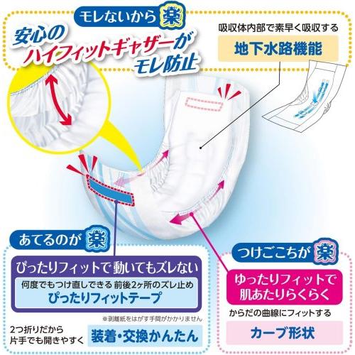 やわ楽 紙パンツ用パッド 36枚入り Amazon | サルバ 白十字 紙パンツ用やわ楽パッド 4回吸収 36枚入