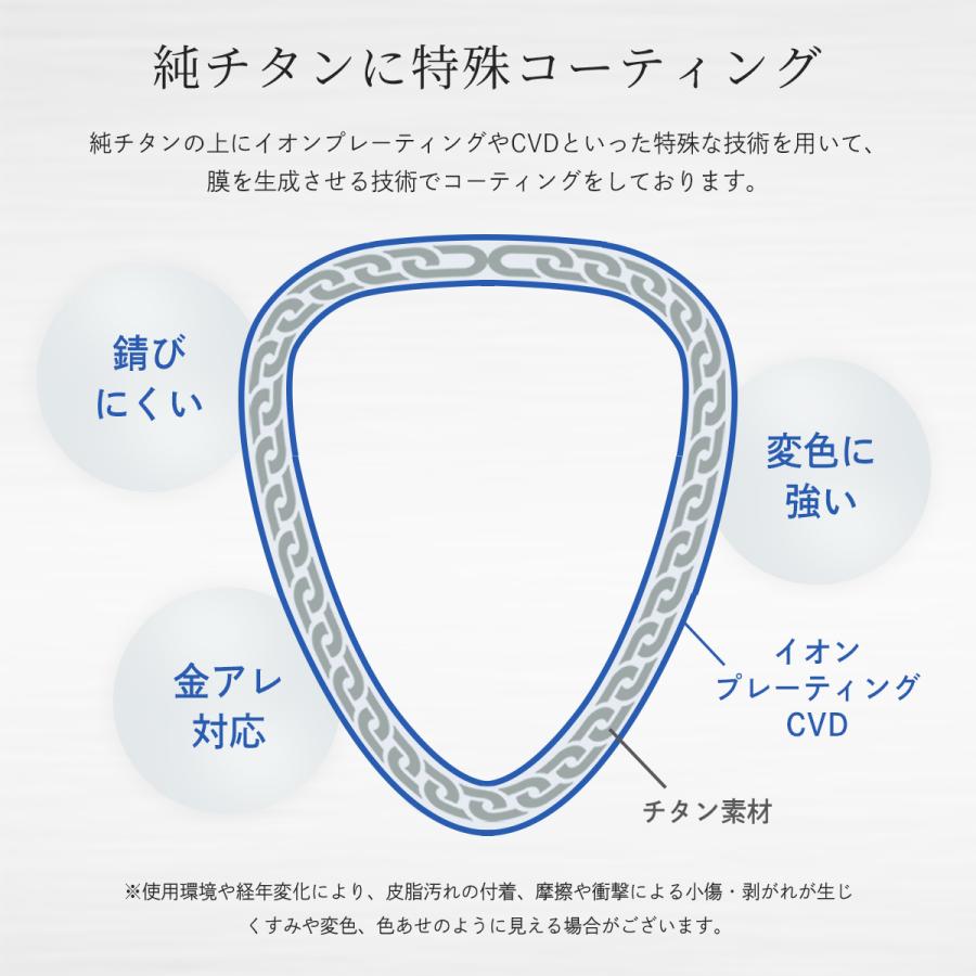 Red string チタンネックレス 喜平 ネックレス 50cm 4.5mm幅 メンズ