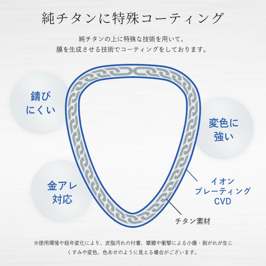 チタンネックレス 喜平 ネックレス 50cm 6.5mm幅 太め メンズ チタン チェーン プラチナ 加工 シルバー ゴールド ブラック 6面ダブル つけっぱなし Red stringの画像