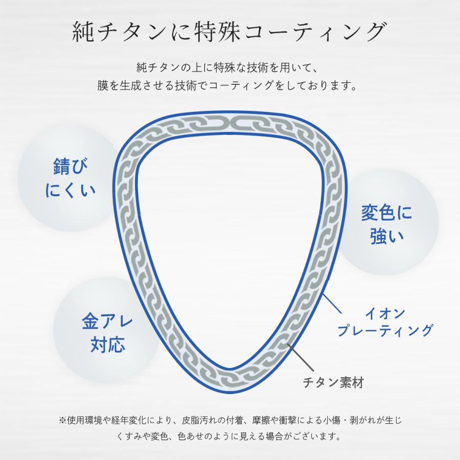 チタンネックレス 喜平 ネックレス 60cm 6.5mm幅 太め メンズ チタン チェーン プラチナ 加工 シルバー ゴールド 6面ダブル つけっぱなし Red stringの画像