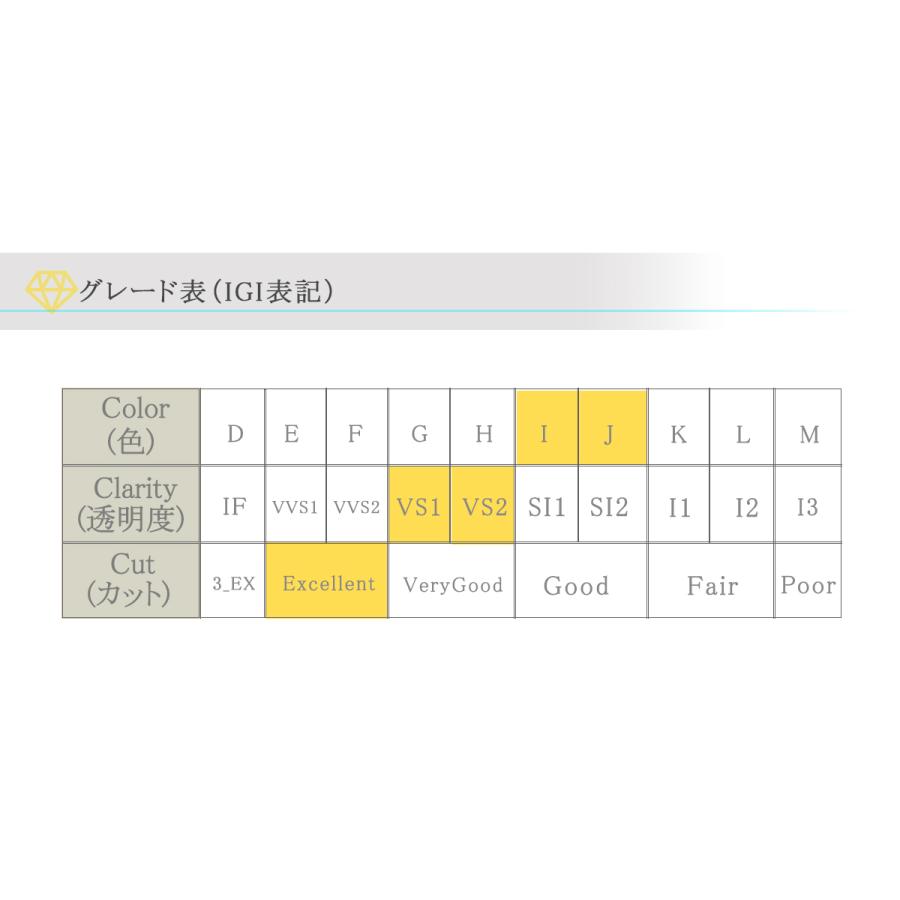 Red string PT 合成ダイヤモンド ネックレス 鑑定書付 0.5ct VS Red string PT 合成ダイヤモンド ネックレス 鑑定書付 0.5ct VS
