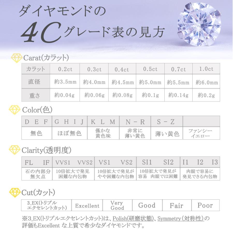 PT 合成ダイヤモンド ネックレス 鑑定書付 0.5ct VS-EX ペンダント【送料無料】天然ダイヤモンド0.2ｃｔ〜0.3ｃｔのご予算で0.5ctを｜e-housekiya｜12