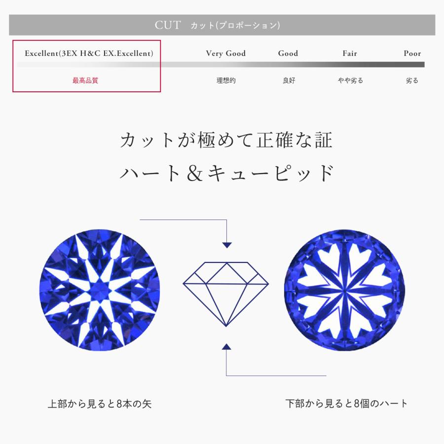 Red string フルエタニティ 指輪 リング レディース シルバー925