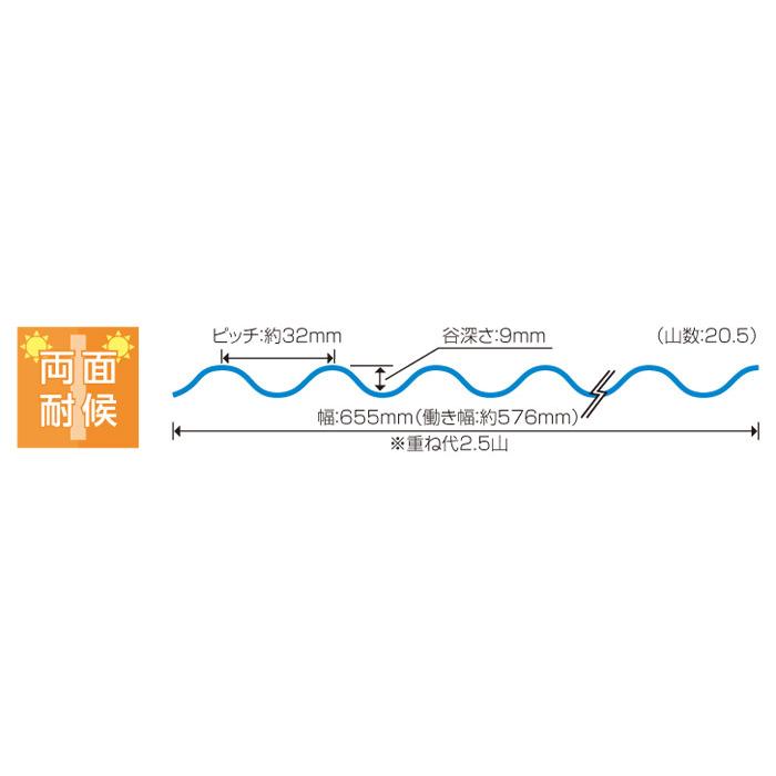波板　ポリカ　ナミイタ　クロスライン　8尺　2420×655mm　10枚セット　鉄板小波（32波）　タキロン　茶　屋根材　JIS規格品　ブロンズ（830）
