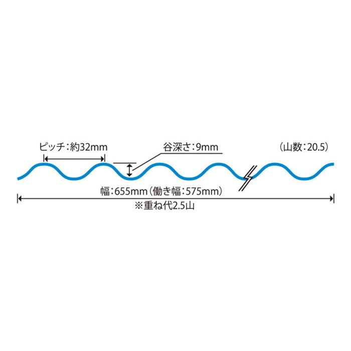 波板　硬質塩ビナミイタ　ビニール　10枚セット　鉄板小波（32波）　屋根材　6尺　DIY　JIS規格品　ブルー（55）　タキロン　青　壁材　1820×655mm　代金引換不可