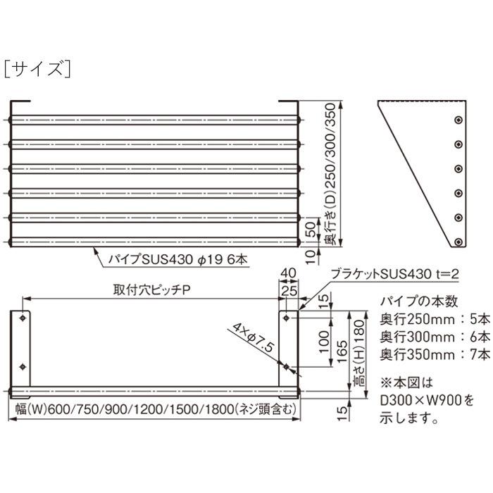 水切りラック ステンレス 水切り棚 PPパイプ棚 1段タイプ 横1500×奥行300×高さ180mm 1台単位 研磨仕上げ SUS430 壁面収納 厨房 業務用の画像