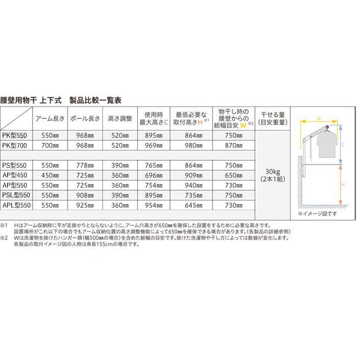 物干し 屋外 ベランダ 壁掛け 物干し竿受け 物干金物 スカイクリーン 腰壁用 ポール上下タイプ 収納型 PS型-55cm 1セット(2本組) 30kg迄