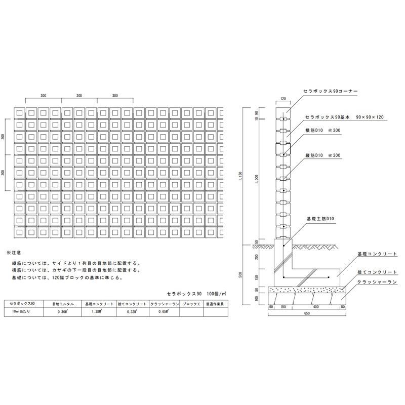 ブロック塀　アプローチ　エントランス　セラボックス　ホワイト　コーナー　（配筋溝あり・２本溝）　レンガ　1セット単位　diy　屋外壁　20個　90