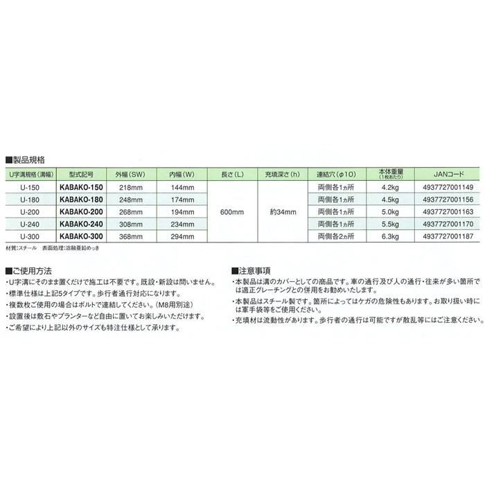 U字溝用 装飾グレーチング 充填素材で素敵な外構デザイン かばこ U-240用 308(内幅234)×長さ600×67 ９枚単位 側溝 庭 多目的景観 みぞ蓋 代金引換不可 DIY_8