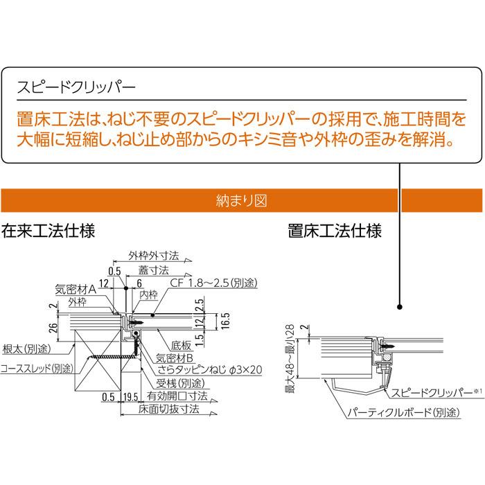 点検口 床下 アルミ点検口 ホーム床点検口 木下地 HDP330 気密タイプ