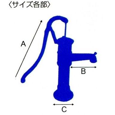 ハイリフトポンプ 手動 アンティーク : 家と庭のDIY通販 イーハウス