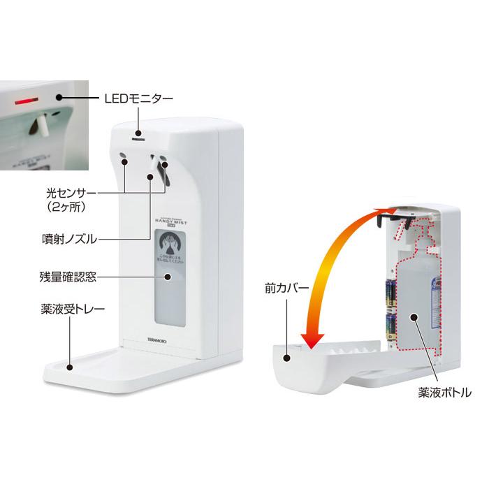 自動 消毒液 噴霧器 手指 消毒器 据置き 壁掛け 兼用 ハンディミスト 
