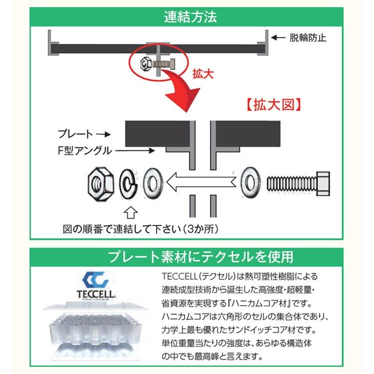 フリースロープ 階段・段差解消 歩行者 台車 車椅子スロープ 連結
