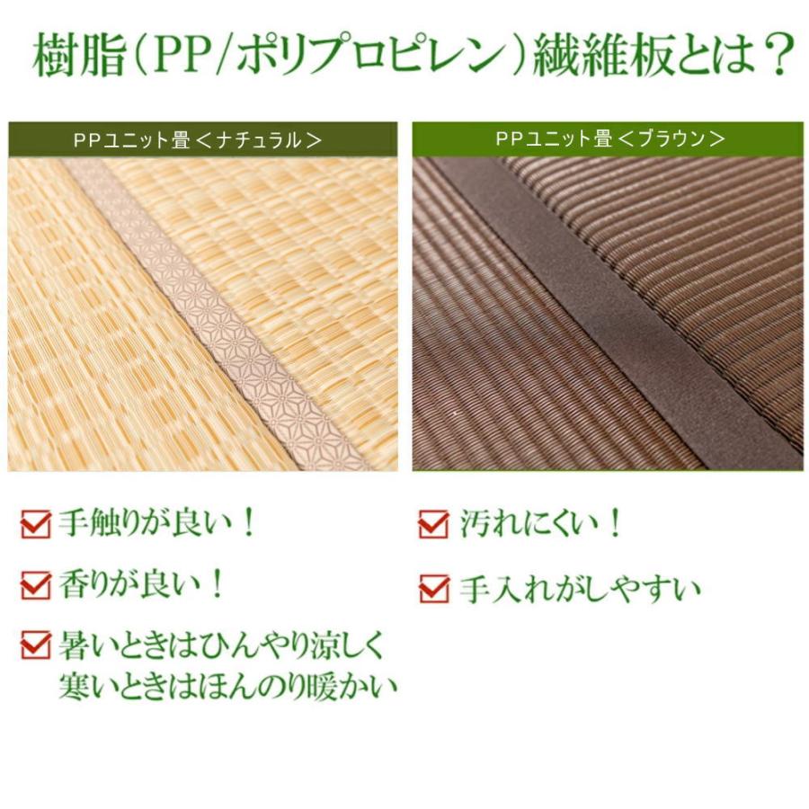 PP樹脂畳ユニット ハイタイプ 幅180×奥行60×高さ45cm 小上がり 高床式 収納 ユニット 畳 ベンチ ベッド ボックス スツール 掘りごたつ 国産 日本製 |  | 03