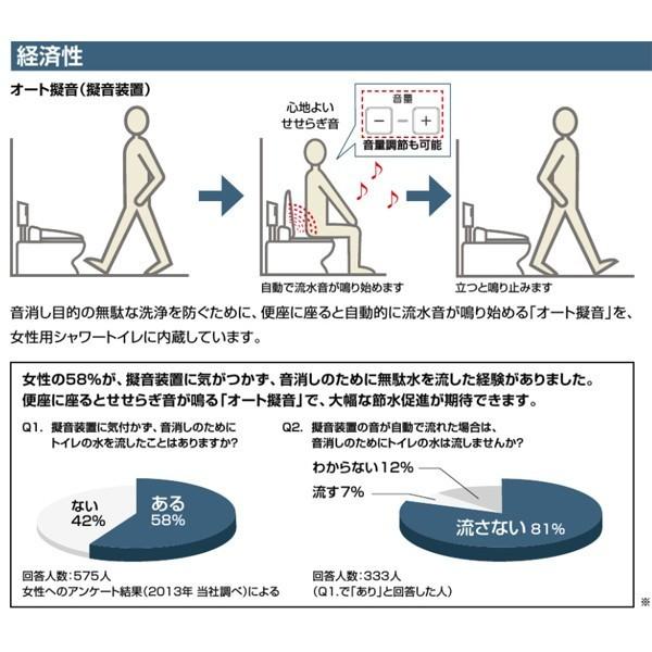 Lixil Inax シャワートイレ Paシリーズ Cw Pa11fqa Ne 女性用 Cw Pa11fqa Ne E住設 通販 Yahoo ショッピング
