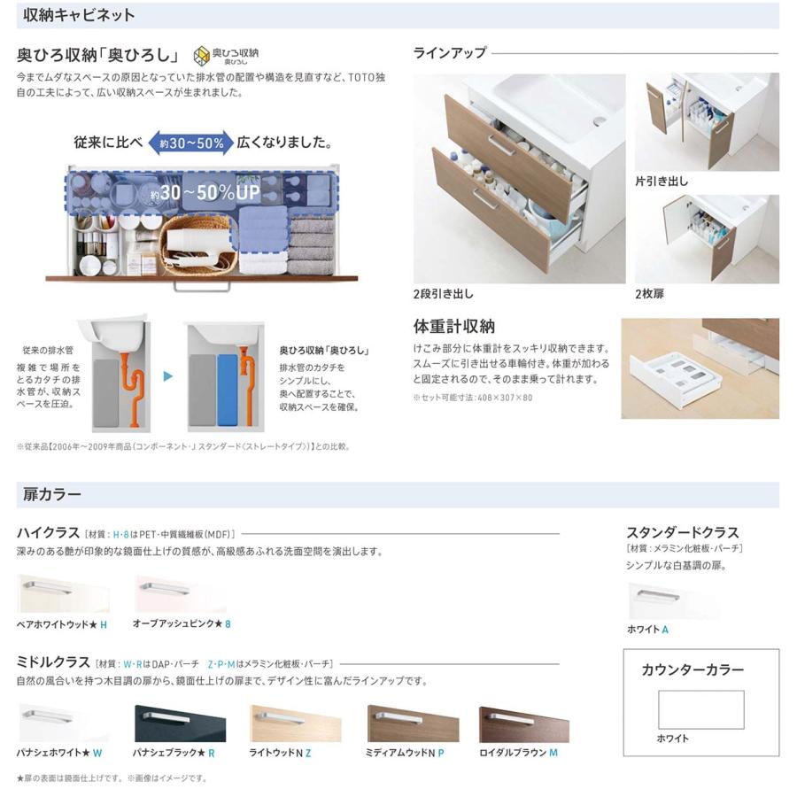 TOTO 化粧台 化粧棚 オクターブライト ミドルクラス 間口750mm 2 TOTO 化粧台 化粧棚 オクターブライト ミドルクラス 間口750mm 2