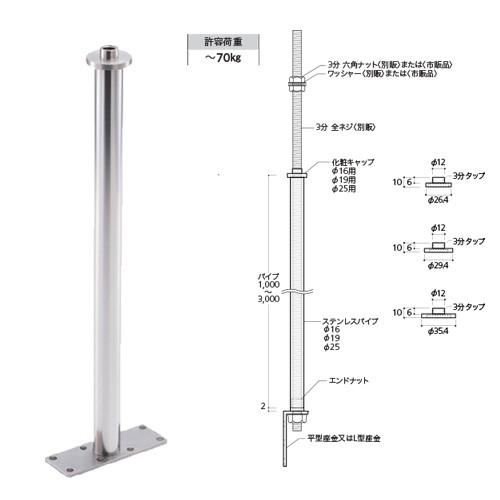 天井吊り棒 L型金具タイプ CBD-SSL2515 φ25 x 1500mm ステンレスヘアライン