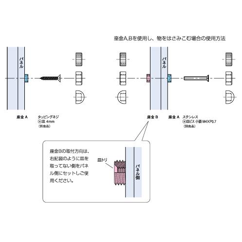 化粧キャップ 15mm フラットタイプ EPC-M15F 生地（表面処理なし） キャップのみ｜e-kanamono｜03