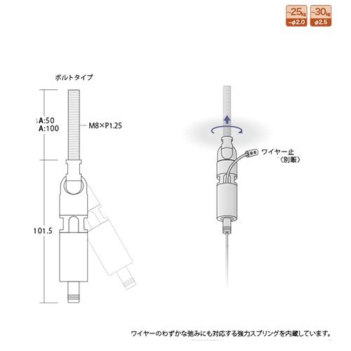 ワイヤーテンショナー RDP-079A 1.5〜2.5mmワイヤー対応 ボルトタイプ 50mm（上下・水平・斜め張り）｜e-kanamono｜02