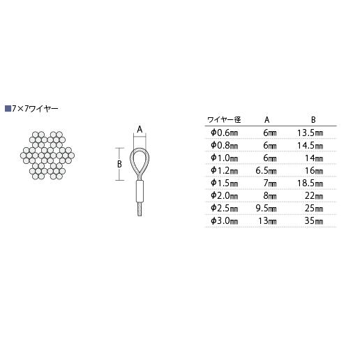 ステンレスワイヤーロープ RWW-B リング付 1.0mm x 5000mm｜e-kanamono｜02