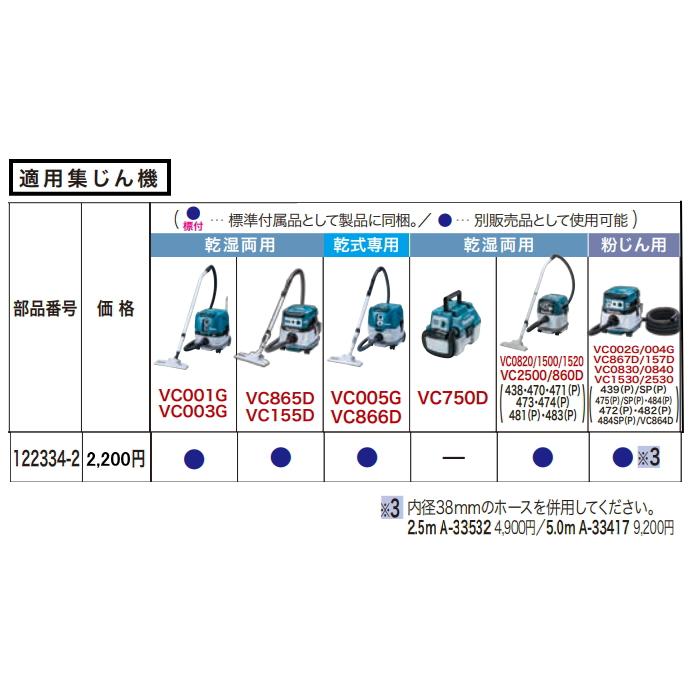 マキタ（makita） 集じん機用 ノズルアッセンブリA 122334-2 新品 お
