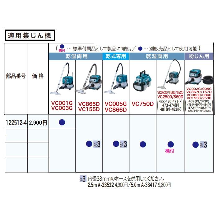 mocha⭐️即日発送品 マキタ（makita） 集じん機用 ノズルアッセンブリ 122512-4 新品 お